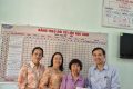 HOẠT ĐỘNG CỦA CỰU GIÁO VIÊN TRƯỜNG THCS LÊ HỒNG PHONG